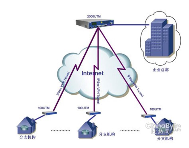 智慧出行:百保汇科技引领未来交通变革